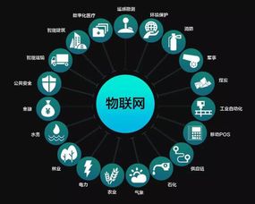 物聯(lián)網(wǎng) 并非取代互聯(lián)網(wǎng)，而是深化連接的新紀元